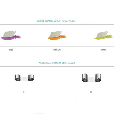 Dental Sectional Matrix System Wedge Guards M3